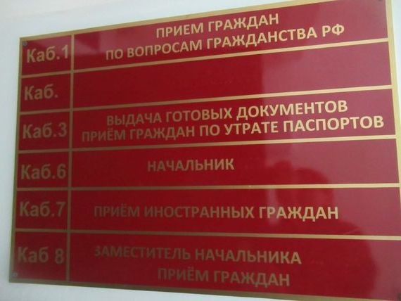 прописка в Березниках